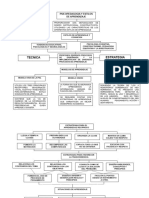 Tarea 5