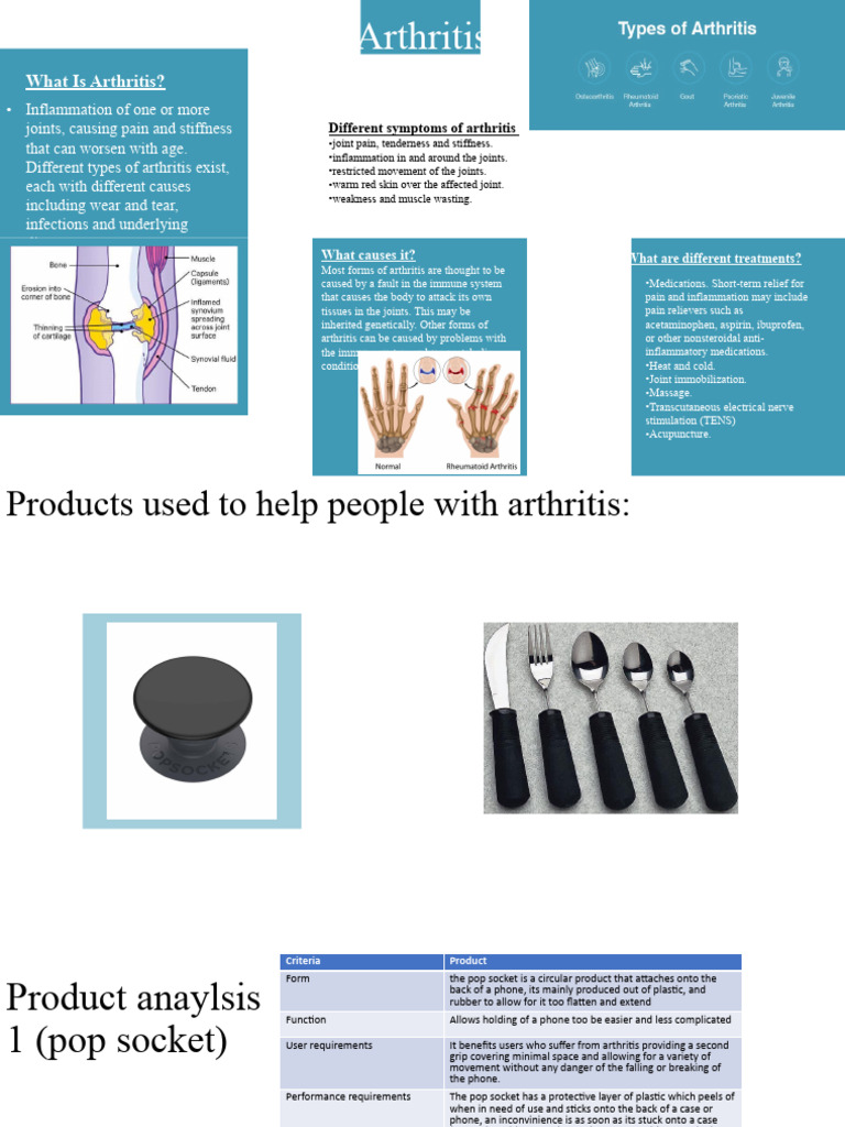 Arthritis | PDF | Arthritis | Joint