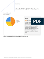 Infografia Estilo Aprendizaje Estudiantes 384032