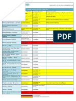 Reporte de Rutas Provinciales 26-10-2023