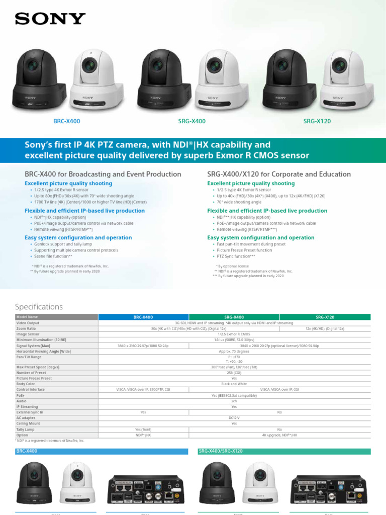 SRG X400 SRG X120 Datasheet | PDF