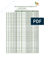 LISTA DE PRECIOS PROYECTO 2 HAPARQUILLA II Sin Financiamiento