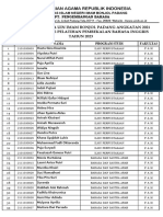 Lulus Pembekalan Bahasa Inggris 2021