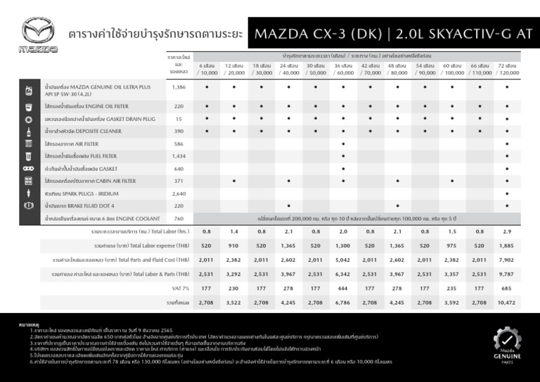 maintenance-mazda-cx-3-skyactiv-pdf