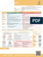 Nursing CS Types-of-Diabetes 03