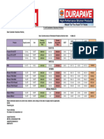 16.03.2022 POL Price List