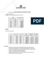 Valores de Compra Paulownia