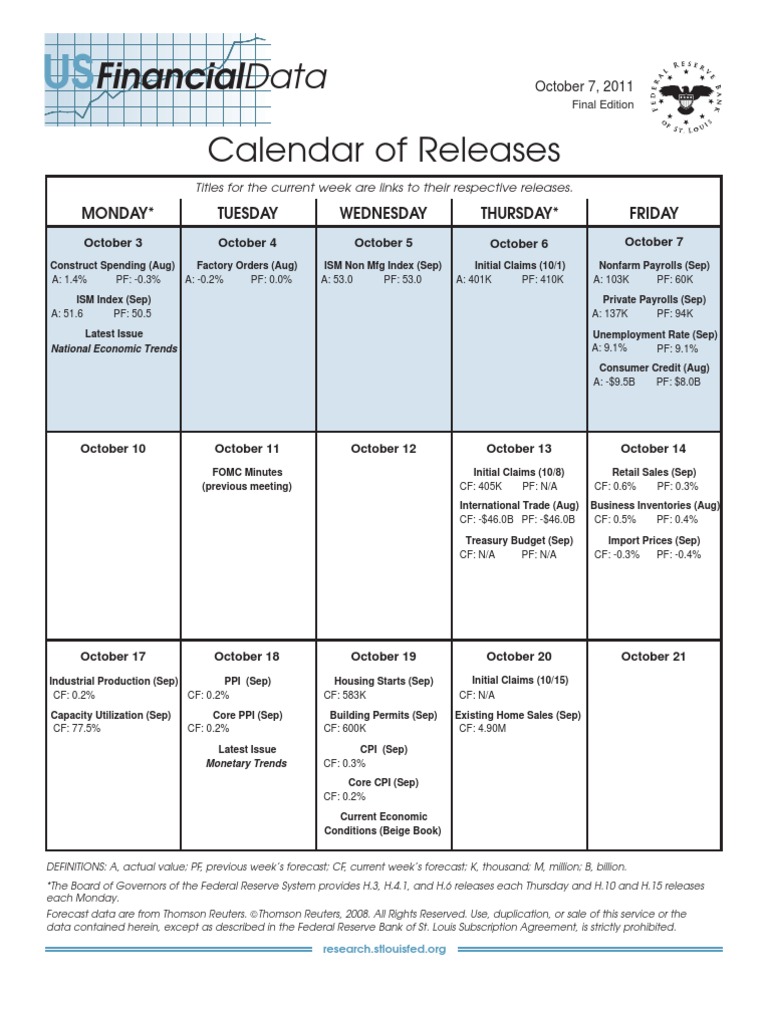 US Financial Data Weekly - St. Louis Fed | PDF | Federal Reserve System ...