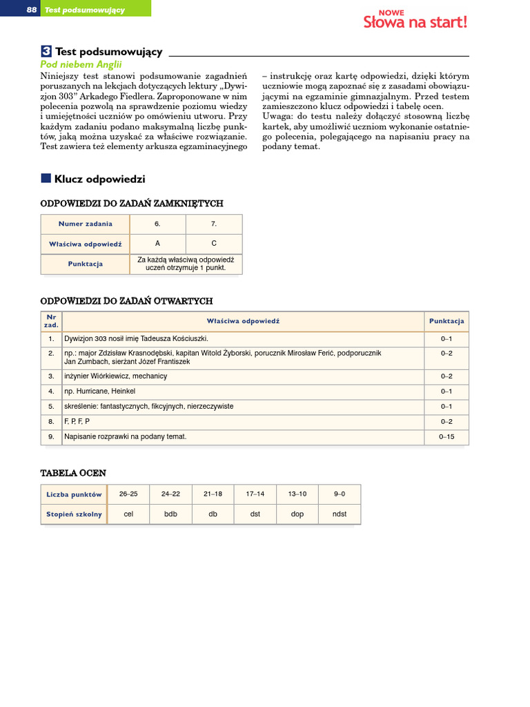 Test Z Lektury Dywizjon 303 Dywizjon 303 Lektura Uzupelniajaca Test Podsumowu | PDF