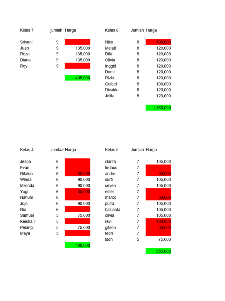 LKS | PDF