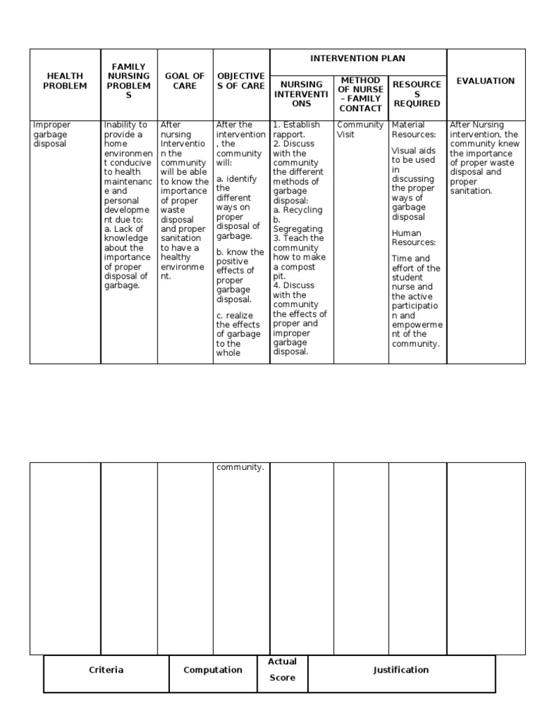 Improper Garbage Disposal PDF