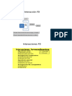 Clase 4 Interacciones FD