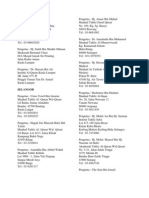 Senarai Sekolah Tahfiz Di Malaysia