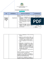 Tabela Com o Estado de Cooperação Dos Paises Que Eu Acompanho Actualizado