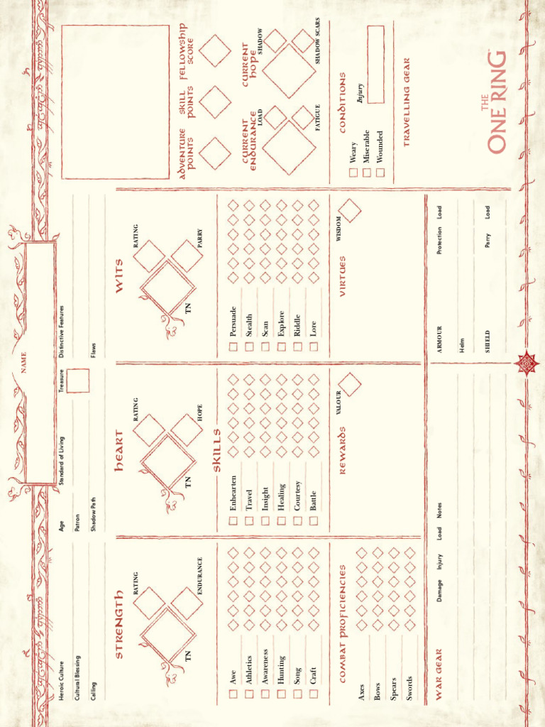 The One Ring Character Sheet | PDF