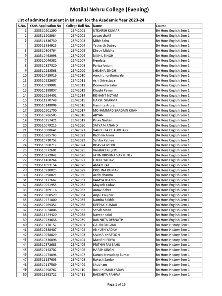 List of admitted student for the academic year 2023 24 1 pdf