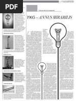 IPC_1905 - Annus Mirabilis