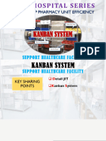 Kanban System