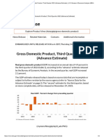 Gross Domestic Product, Third Quarter 2023 (Advance Estimate) - U.S. Bureau of Economic Analysis (BEA)