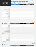 Modern_Work_Plan_Comparison-Education