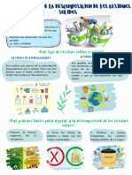 La Importancia de La Descomposicion de Los Residuos Solidos