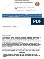 De Orgão Infração Placa Veículo: Data/Hora Auto Autuador Município Do Infração Local Pontos