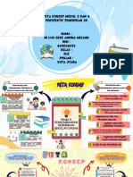 Peta Konsep Modul 3 DAN 4