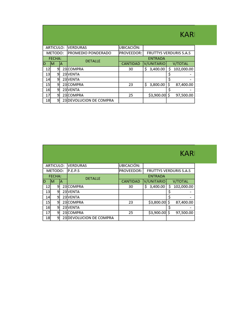 KARDEX | PDF
