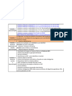 Lista de Trabalhos ASP2 23p1