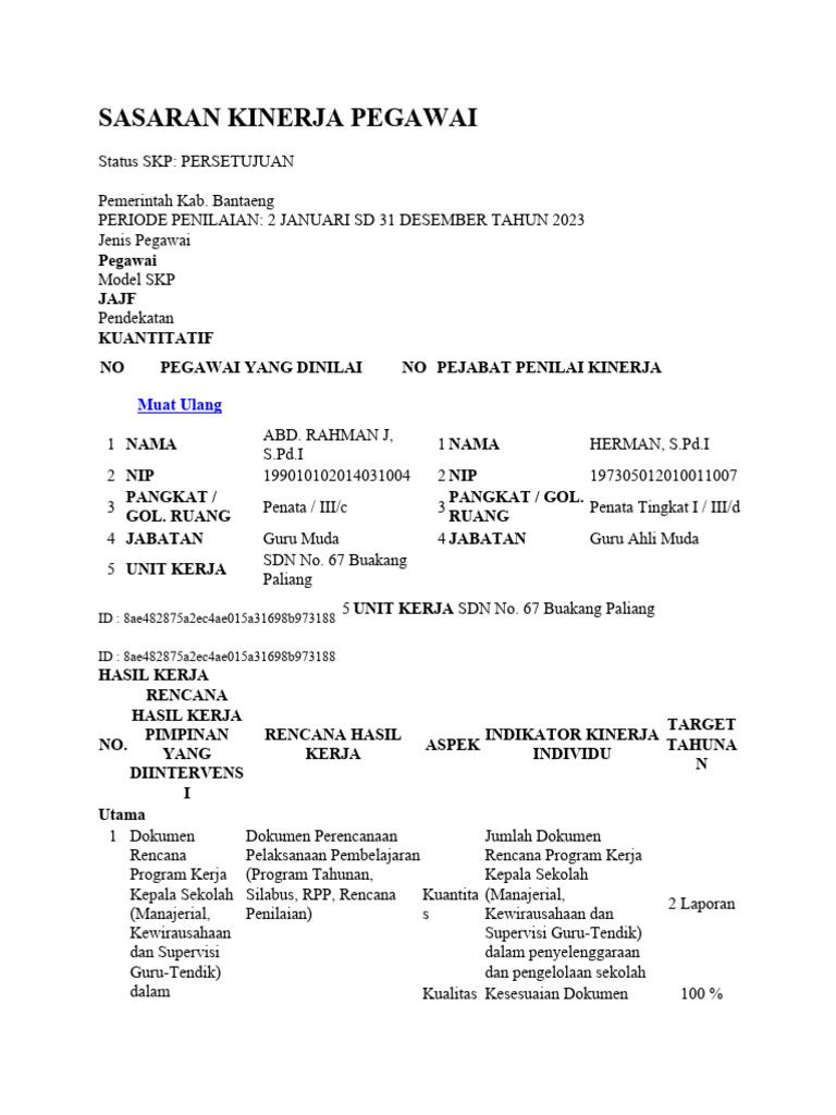 Sasaran Kinerja Pegawai Pdf