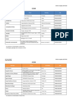 2023 07 06 Libros de Texto para El Curso 2023-2024 0