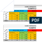 4 Grado Cuadro Comparativo Evaluación Proceso Salida