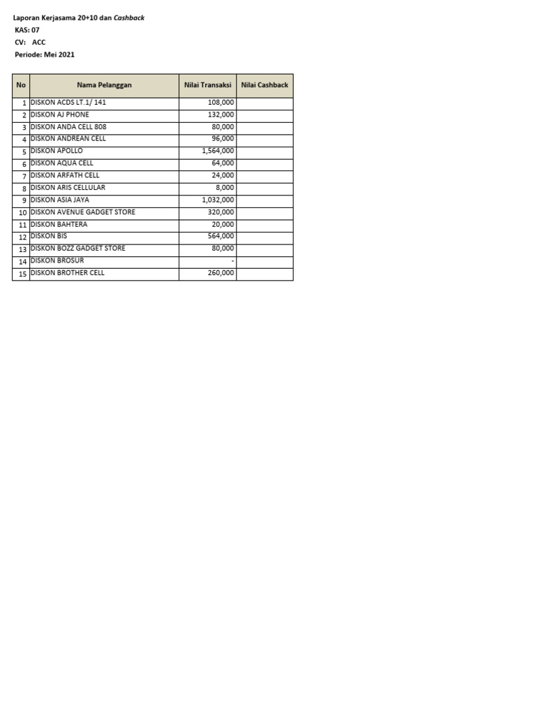 Soal Test Excel Administratif Pdf