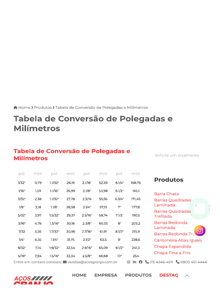 Tabela de Conversão de Polegadas | PDF