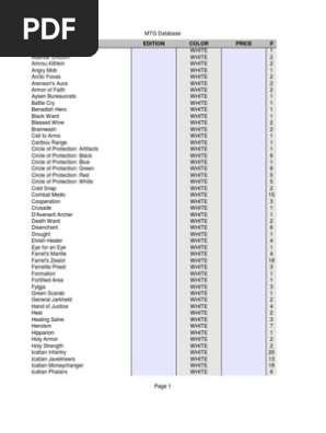 mtg kingdom role cards Kingdom EDH Roles