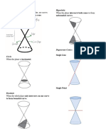 Major Sub in STEM ReviewerSTEM C 1