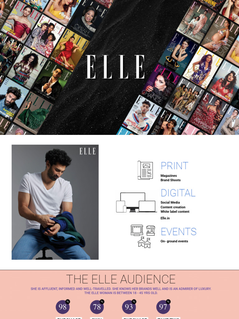 Elle India Media Kit Overview | PDF | Facebook | Public Sphere