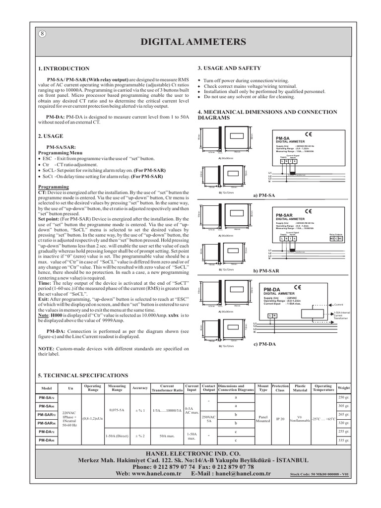 Digital Ammeters 3. Usage and Safety PDF