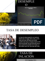 Tasa de Desempleo