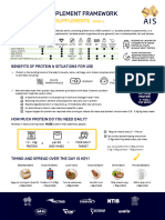 Isolated Protein Supplements Infographic Final 1