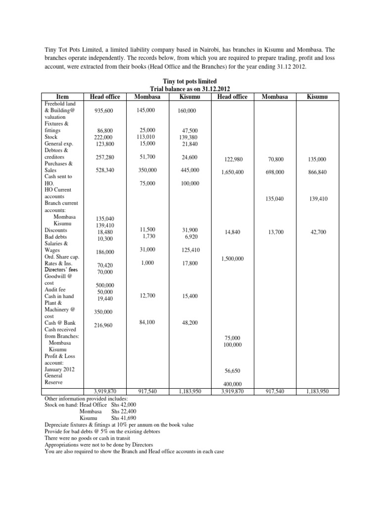 Tiny Tot Pots PDF Financial Services Personal Finance