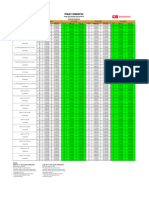 Paket Otr Juli 2023