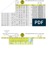 7011 - ثانوية بلال الحبشي المختلطة المسائية