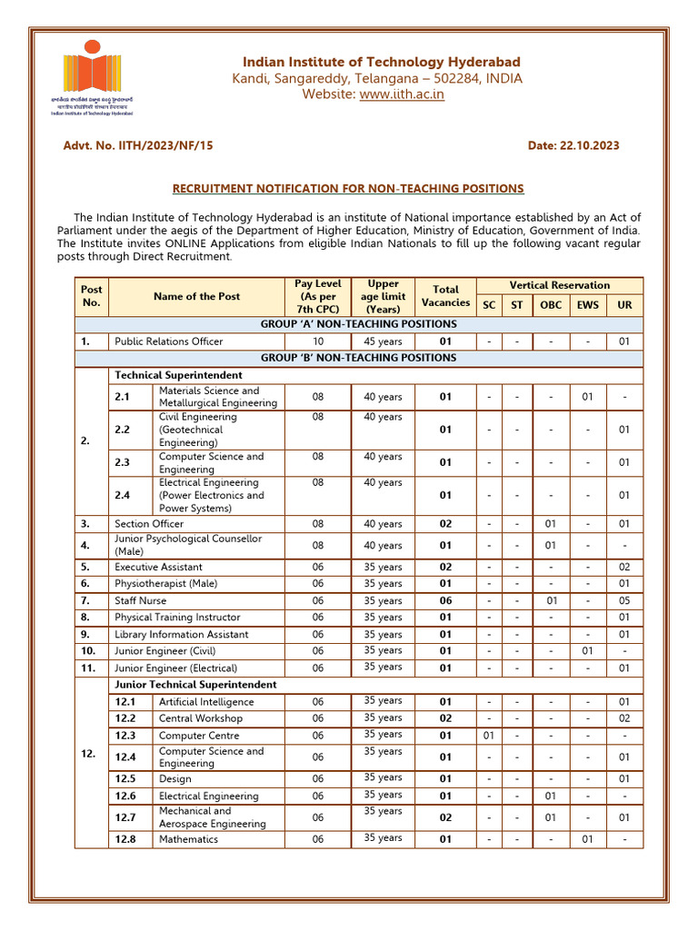 Advt No IITH2023NF15 | PDF
