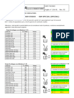 Tabella Hydrofen