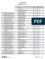 Classement Final Championnat Amateur 2 51 Et