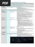 Treemacs