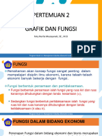 2 Grafik Dan Fungsi