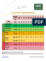 Davies Veterinary Specialists CPR Drug Table Linnaeus v4