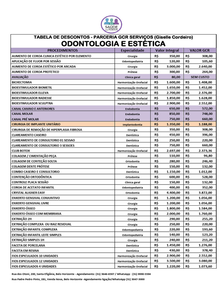 Tabela de Odontologia | PDF | Odontologia | Implante dentário